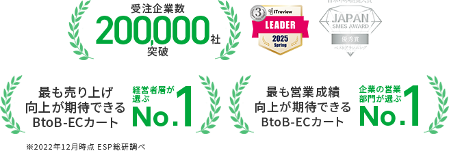買い手企業数100,000社突破 経営層が選ぶ最も売り上げ向上が期待できるBtoB-ECカート 企業の営業部門が選ぶ最も営業成績向上が期待できるBtoB-ECカート
